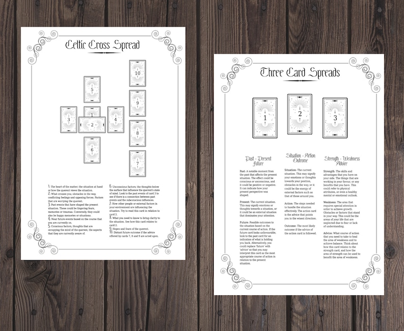 Tarot Cheat Sheet: Beginner's Book of Shadows Pages (PDF eBook) image 4