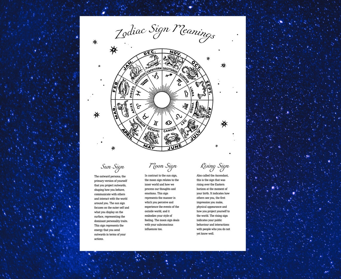 Astrology Printable Pages Star Signs Zodiac Signs Book - Etsy Canada