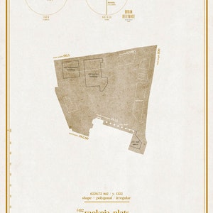 VOIDS · Tallinn city poster