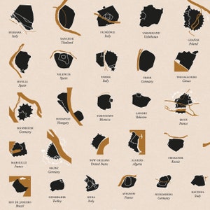Cities · Ciudades