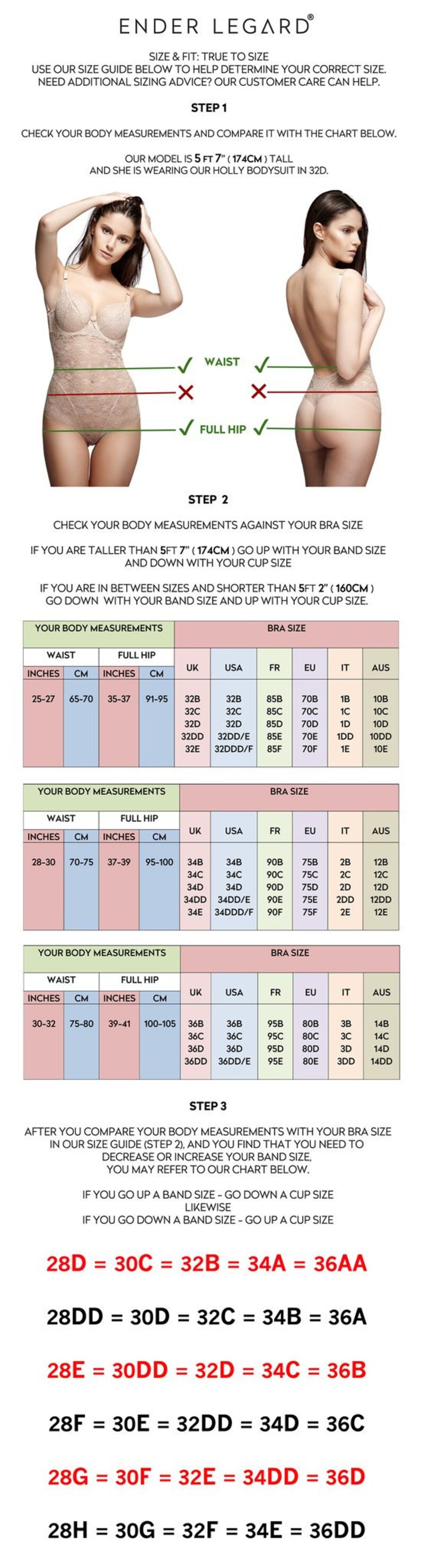 May include: A size chart for bras, showing how to determine the correct size based on waist and hip measurements in inches and centimeters. The chart includes UK, USA, French, European, Italian, and Australian sizing.