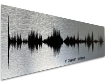 10th Year Anniversary Gift, Tin Anniversary Gift for her, Sound Wave Art on Metal