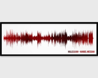 Sound Wave Art, Personalized Gifts, Music Lover Gift, Wedding Gift, Anniversary Gift