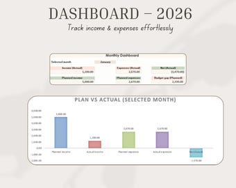 Budget Dashboard 2026 | Excel Budget Planner | Monthly & Yearly Finance Tracker | Income And Expense Dashboard