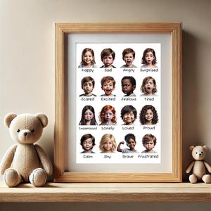 Póster de sentimientos para niños (3 a 6 años) Póster de emociones, decoración del aula, educación en el hogar Montessori, sentimientos realistas, imprimible 2025