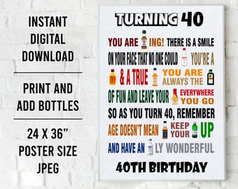 Buy Sarcastic 40th Online In India - Etsy India Buy Sarcastic 40th Online In India - Etsy India