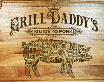 Vector File Pork Cuts Grill Daddy Cutting Board Gift for him charcuterie board PNG SVG Pdf AI Engraving Laser Lasercut