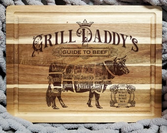 CELCIUS Vector File Beef Cuts and Temperatures Grill Daddy Cutting Board Gift charcuterie board SVG Pdf Png Engraving Laser Lasercut
