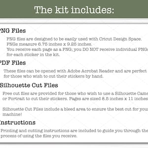 May include: A white informational card with black text titled The kit includes: listing PNG files measuring 6.75 inches x 9.25 inches, PDF files for hand cutting, Silhouette cut files measuring 8.5 inches x 11 inches, and printing instructions.
