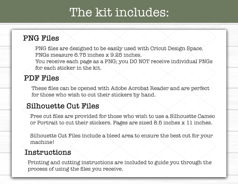 May include: A white informational card with black text titled The kit includes: listing PNG files measuring 6.75 inches x 9.25 inches, PDF files for hand cutting, Silhouette cut files measuring 8.5 inches x 11 inches, and printing instructions.