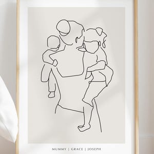 Personalised Mother Print, Mother and Children Print, Personalised Mothers Day Gift for Mom, Mum, Mothers Day Portrait Gift, Drawing, Sketch