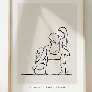 Personalised Mommy Print, Mother and Daughters Personalised Gift, Mummy Print Gift, Mother and Daughter Drawing, Personalised Print Gift