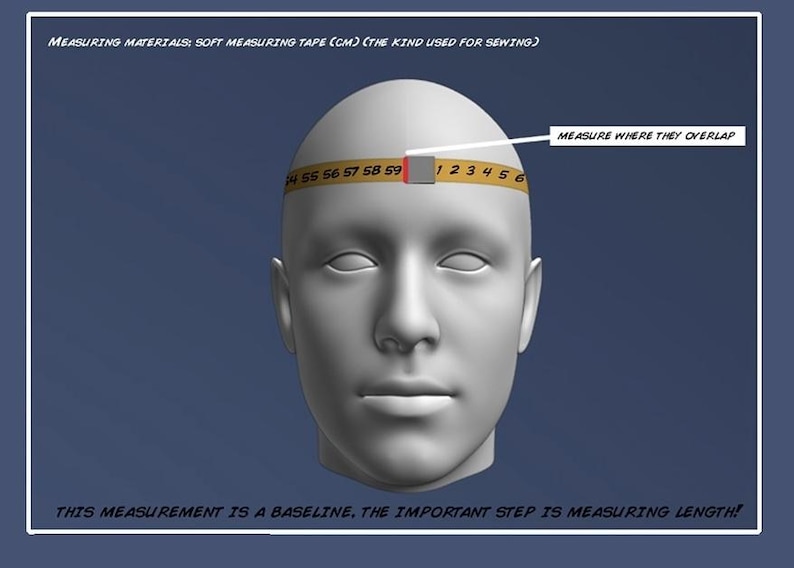 May include: A 3D model head with a measuring tape wrapped around it. The tape, marked in centimeters, is used to measure the head's circumference. Text on the image explains the measurement process, emphasizing it's a baseline for measuring length.