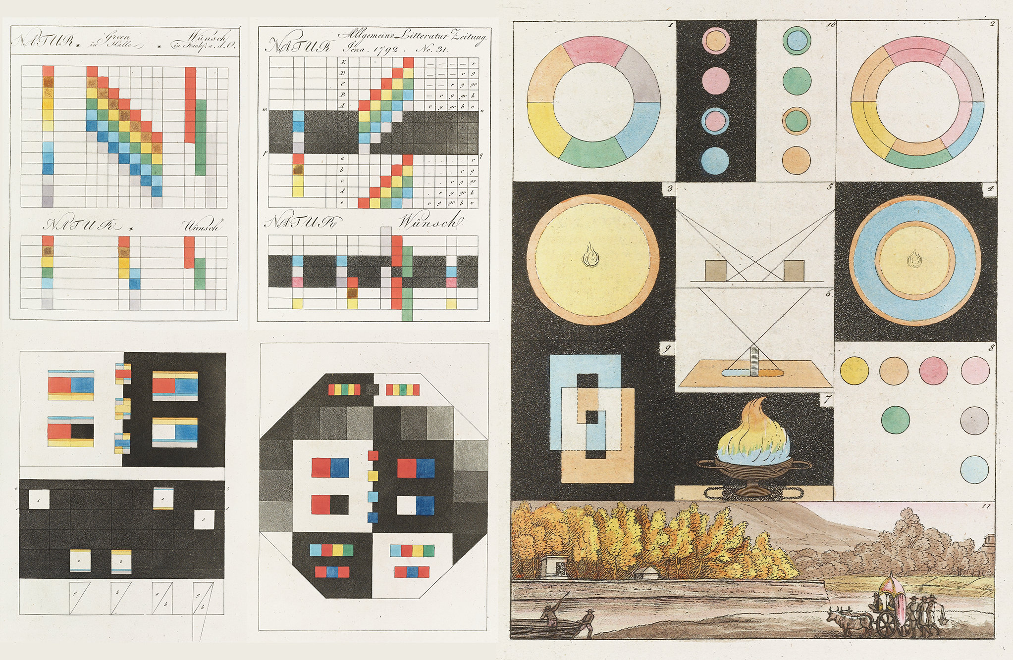 Johann Wolfgang Von Goethe Color Wheel HQ Printable Posters Vintage ...