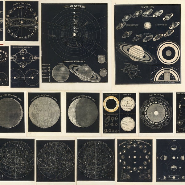 27 Astronomie illustrée de Smith, affiches de manuels d’astronomie vintage, imprimables astronomiques antiques, 1849, cadeaux d’astronomie utilisation commerciale