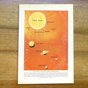 Vintage Astronomie Poster, Sonnensystem Karte, Weltraum Ephemera, Himmelskarte, Astronomie Wandkunst.