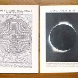 Vintage Astronomie Poster, Sonnenfinsternis, Weltraum Ephemera, Himmelskarte, Astronomiewandkunst.