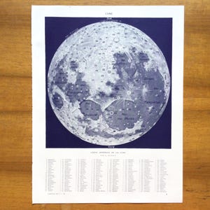 Vintage astronomieposter, maankaart, ephemera ruimte, maankaart, kunst aan de muur astronomie.