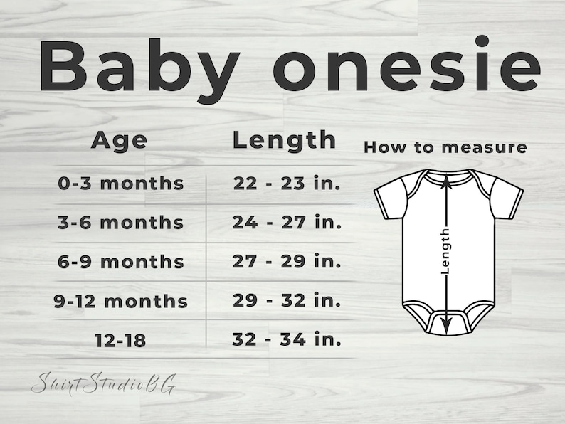 Peut inclure: Un tableau avec le texte "Baby onesie" et des informations sur les tailles. Il indique les tranches d'&acirc;ge de 0-3 mois &agrave; 12-18 mois, avec les longueurs en pouces. Un sch&eacute;ma montre comment mesurer la longueur d'un body.