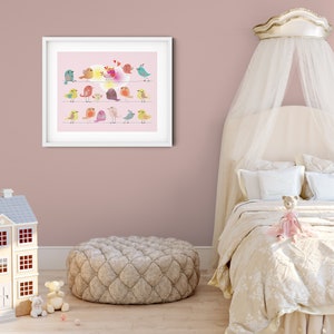 Nursery Wall Art Nursery Décor Happy Birds on a Wire Wall - Etsy