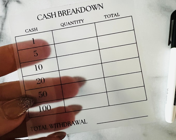 Cash Breakdown Count Sheet Cash Breakdown Slip PDF Cash Withdrawal Cash Breakdown Count Sheet Cash Breakdown Slip PDF Cash Withdrawal