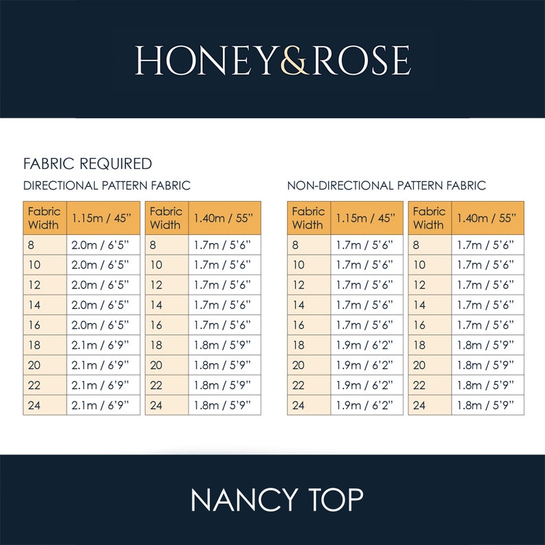 All Sizes PDF Sewing Pattern /& Instructions Women\u2019s Blouse Sizes 8-24 AUS Nancy Top