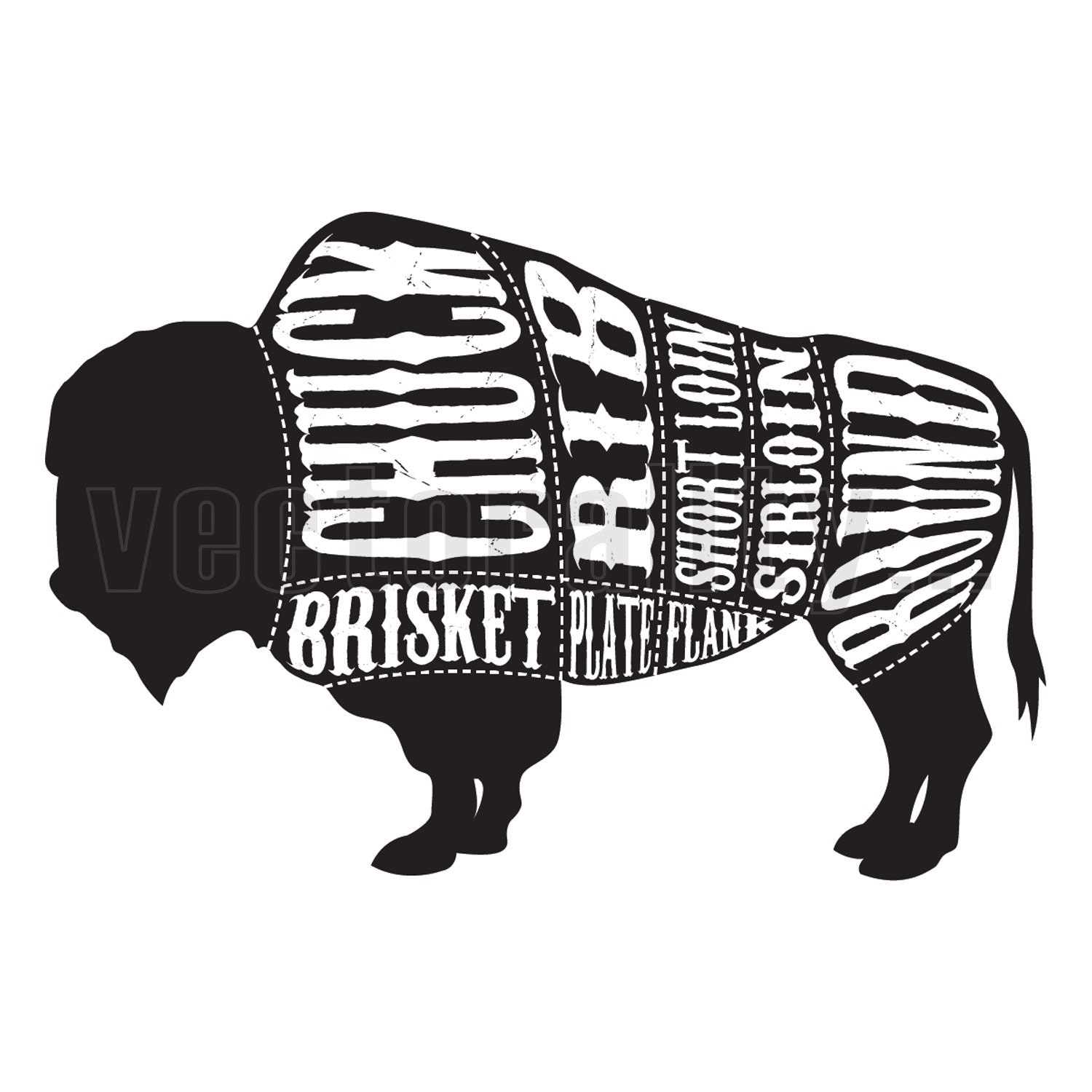Butchers Buffalo Meat Cut Illustration Vector Art File Instant Etsy