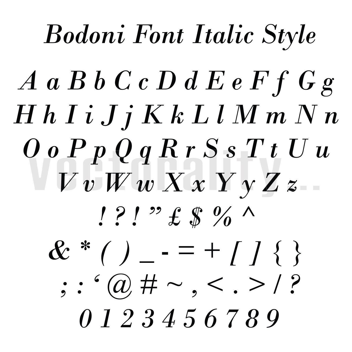 Bodoni Font - Etsy