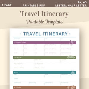 Travel Planner Template, Travel Itinerary, Travel Journal printable insert, A4, A5, Letter, Half Letter, Filofax PDF