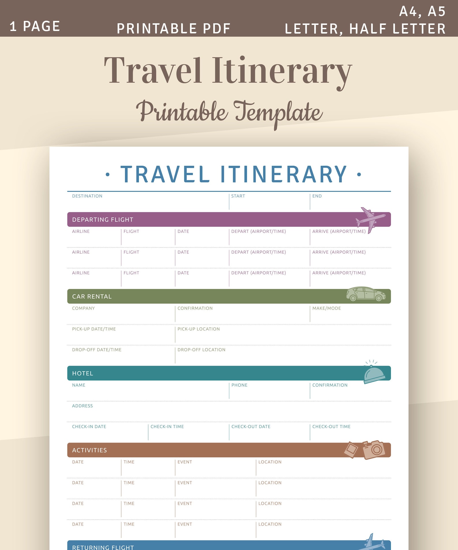 Travel Planner Template Travel Itinerary Travel Journal Etsy