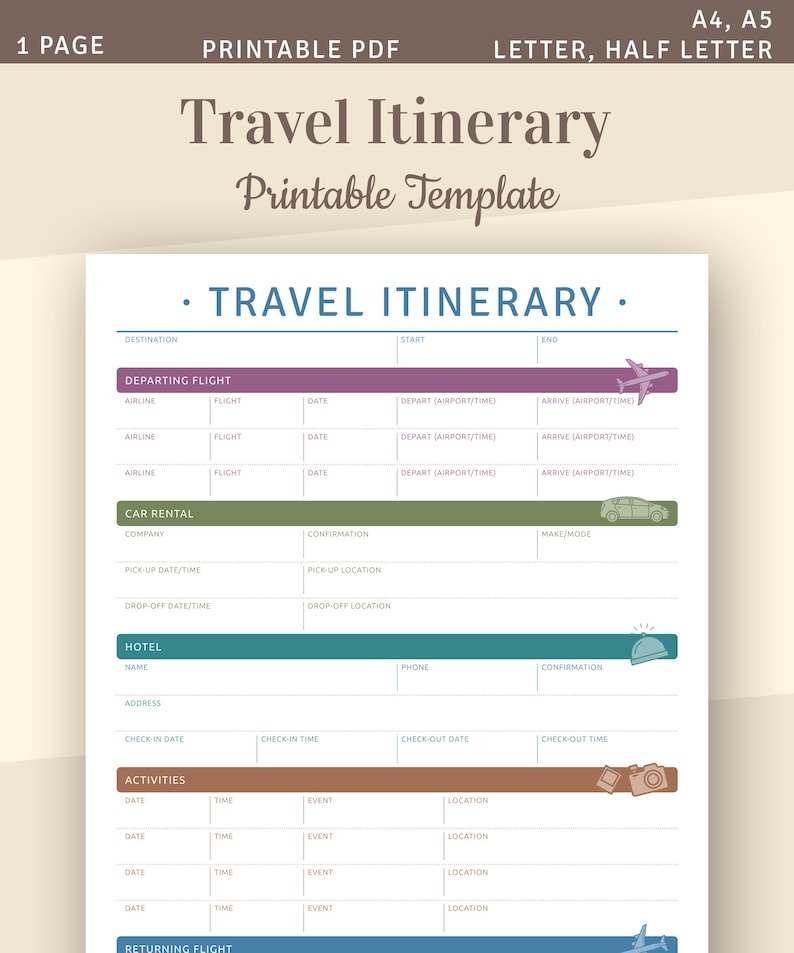 Travel Planner Template Travel Itinerary Travel Journal Etsy