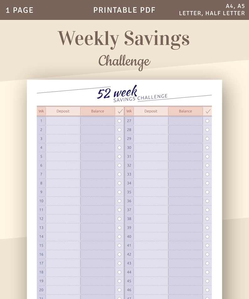 Weekly Savings Budget Template 52 Week Saving Challenge Etsy
