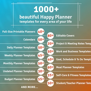 May include: A graphic showing over 1,000 printable planner templates for different categories, including calendars, daily, weekly, monthly, undated, budget, goal, schedule, to do, meal, self-care, fitness, student, and teacher. The graphic shows the number of templates available for each category.