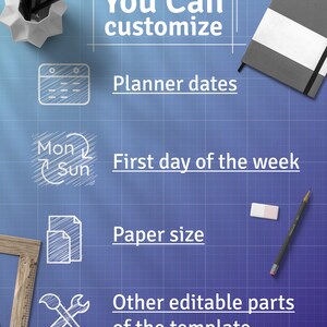 以下が含まれることがあります： 青いグリッドの背景に、「You Can customize」という白いテキストが表示され、以下がリストされています。「Planner dates」、「First day of the week」、「Paper size」、「Other editable parts of the template」。各項目の横にアイコンが表示されます。カレンダー、円形の矢印、紙の束、レンチとペイントブラシです。
