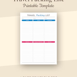 Travel Packing List, Packing Checklist, Vacation Packing Template ...