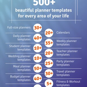 May include: A blue and white infographic with the text "500+ beautiful planner templates for every area of your life". The infographic lists different types of planners and the number of templates available for each type, such as full-size planners, daily planners, student planners, wedding planners, meal planners, budget planners, paper templates, calendars, weekly planners, teacher planners, party planners, travel planners, and fitness & workout templates.