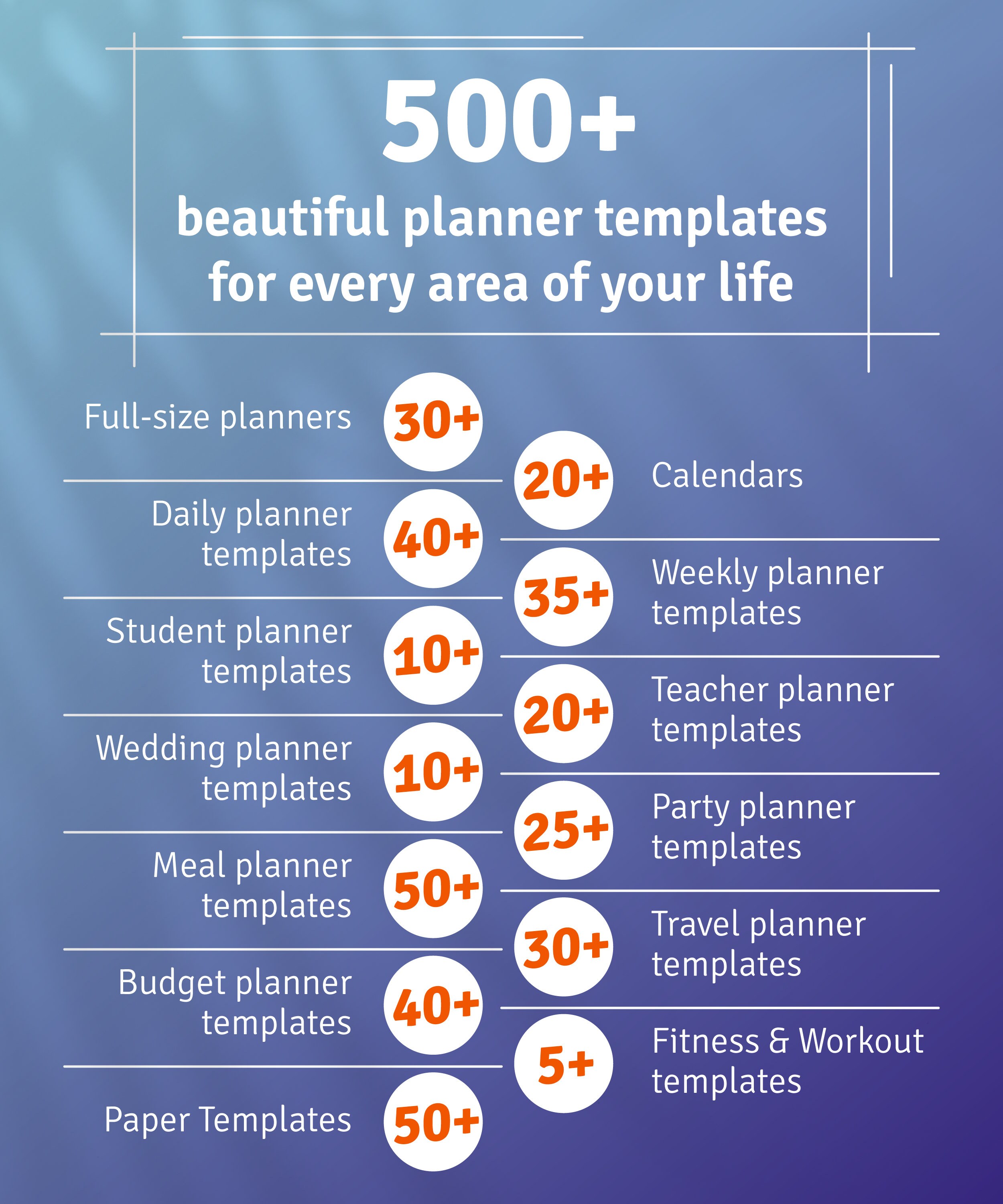 A5 Planner Insert Printables 2022 PDF Planner Printable Etsy