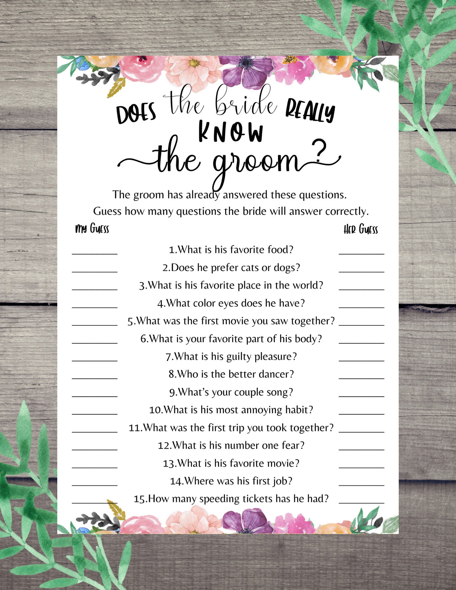 Did the Bride Really Know the Groom Bridal Shower Game L - Etsy