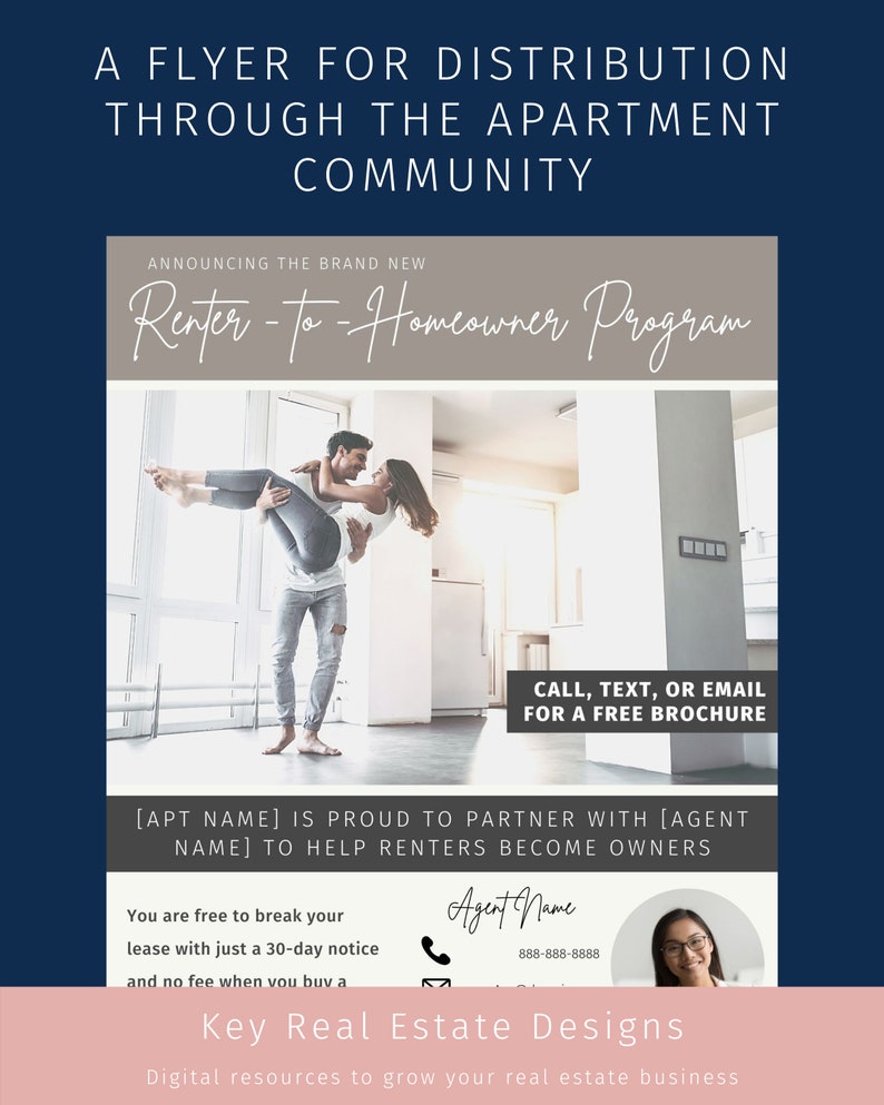 The Complete Renter-to-Homeowner Program: All real estate marketing materials in customizable Canva templates for agents to reach buyers image 5