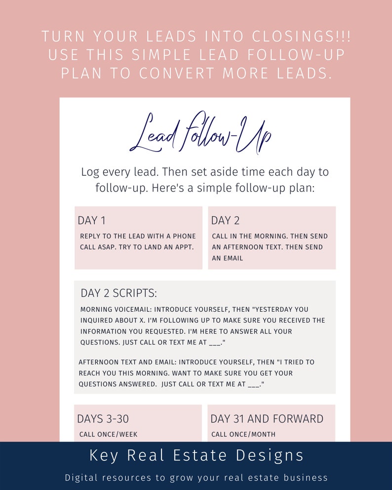 The HUGE Real Estate Agent Starter Pack, Save 30 With This Bundle of