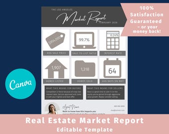 Real Estate Market Report Template: Customizable Canva Design (Digital Download)