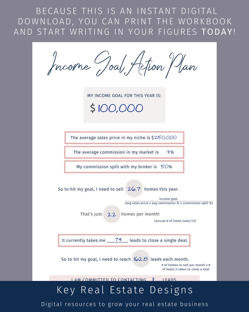 May include: A pink and white infographic titled "Income Goal Action Plan" with a goal of $100,000. The infographic includes calculations for the number of homes to sell and leads to contact to reach the goal.