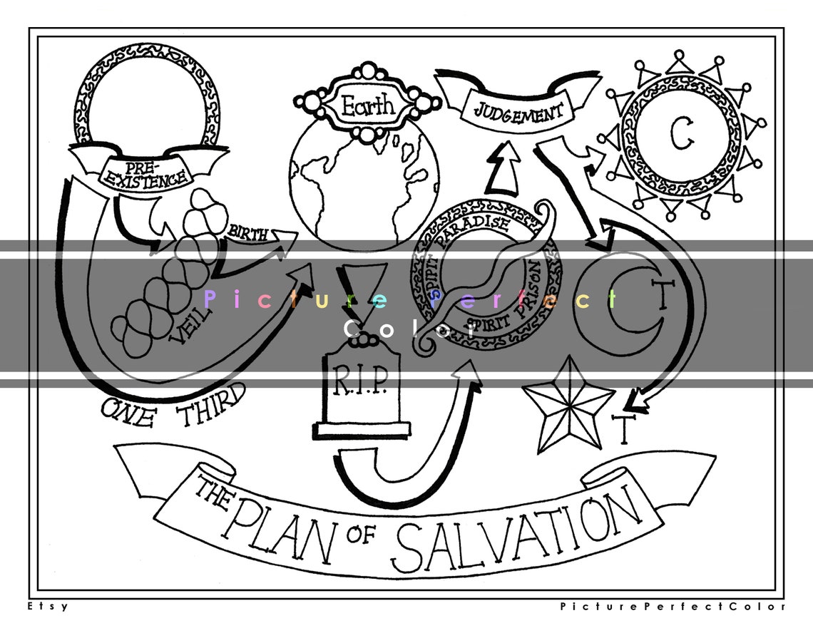 Plan of Salvation Happiness Coloring Page Colouring Activity Book of ...