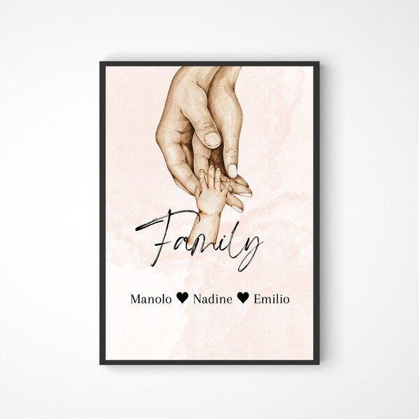 Familienposter mit Händen und Namen, Familienbild personalisiert, Geschenk für Ehefrau, Poster personalisiert, Händeposter mit Namen
