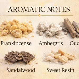 Bakhoor Incense – Somali Uunsi Resin | Arabian Home Fragrance with Oud & Frankincense (140g) image 6