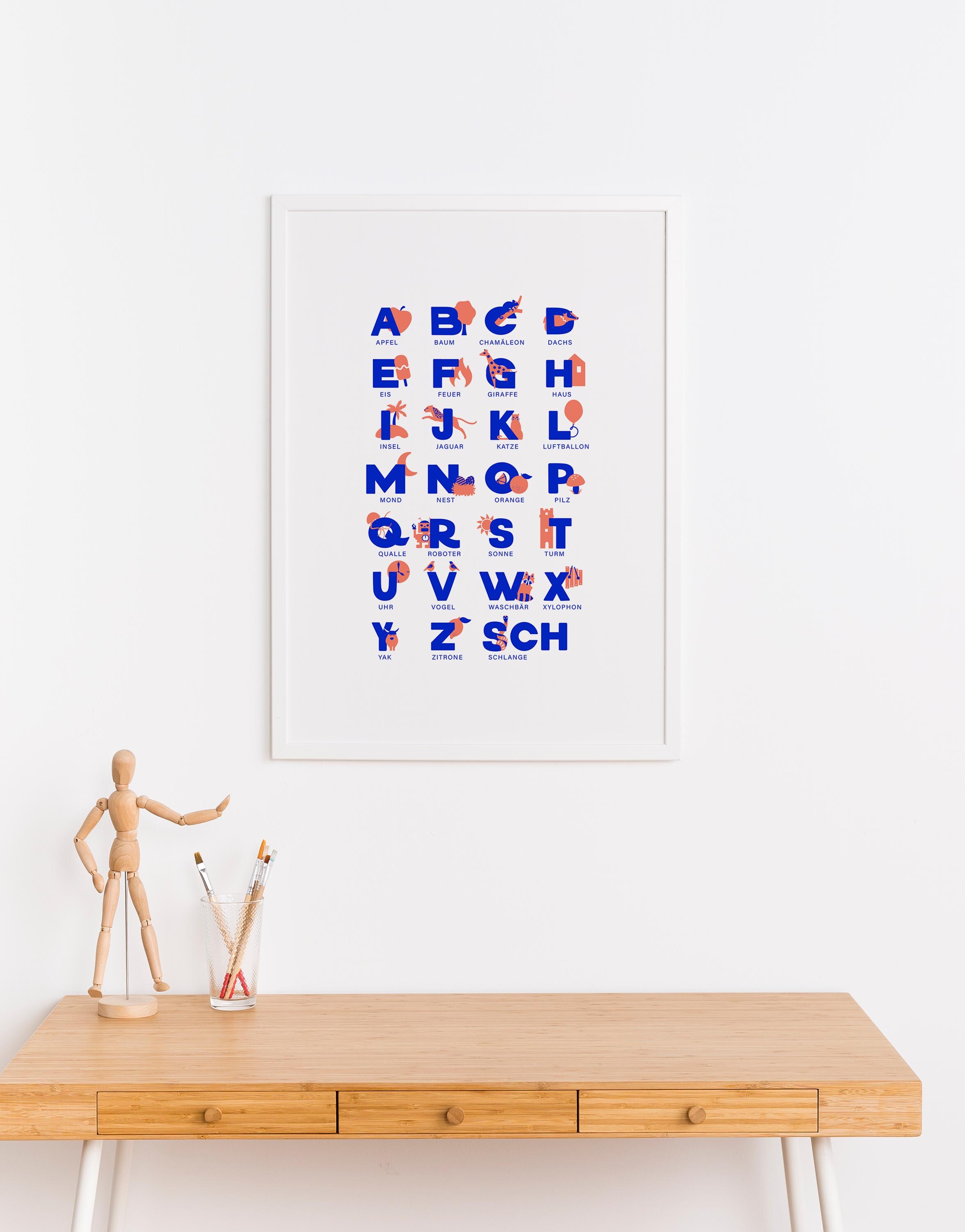 ABC Poster Kinderzimmer | Alphabet Poster Auf Deutsch | Lernposter Für