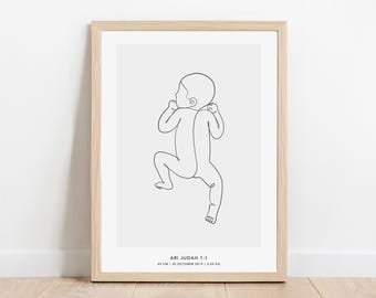 KUNSTDRUCK ZUR KUNST | Geburtsposter fürs Kinderzimmer | Babys Geburt benutzerdefinierte Wandkunst | Kinderzimmer Geburt personalisiertes Namensplakat