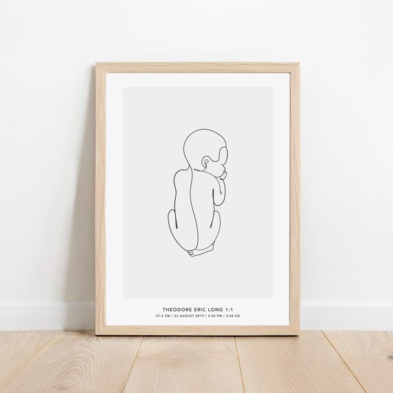 CUSTOM BIRTH POSTER with Baby Stats – Personalised Newborn Wall Art – Baby Name Print – Birth Announcement Gift – Nursery Decor