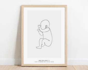 KUNSTDRUCK ZUR KUNST | Geburtsposter fürs Kinderzimmer | Babys Geburt benutzerdefinierte Wandkunst | Kinderzimmer Geburt personalisiertes Namensplakat