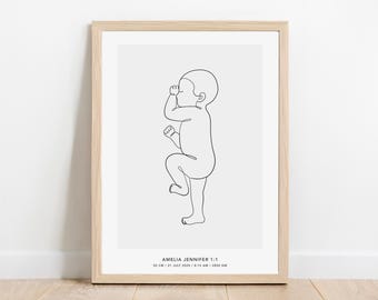 KUNSTDRUCK ZUR KUNST | Geburtsposter fürs Kinderzimmer | Babys Geburt benutzerdefinierte Wandkunst | Kinderzimmer Geburt personalisiertes Namensplakat